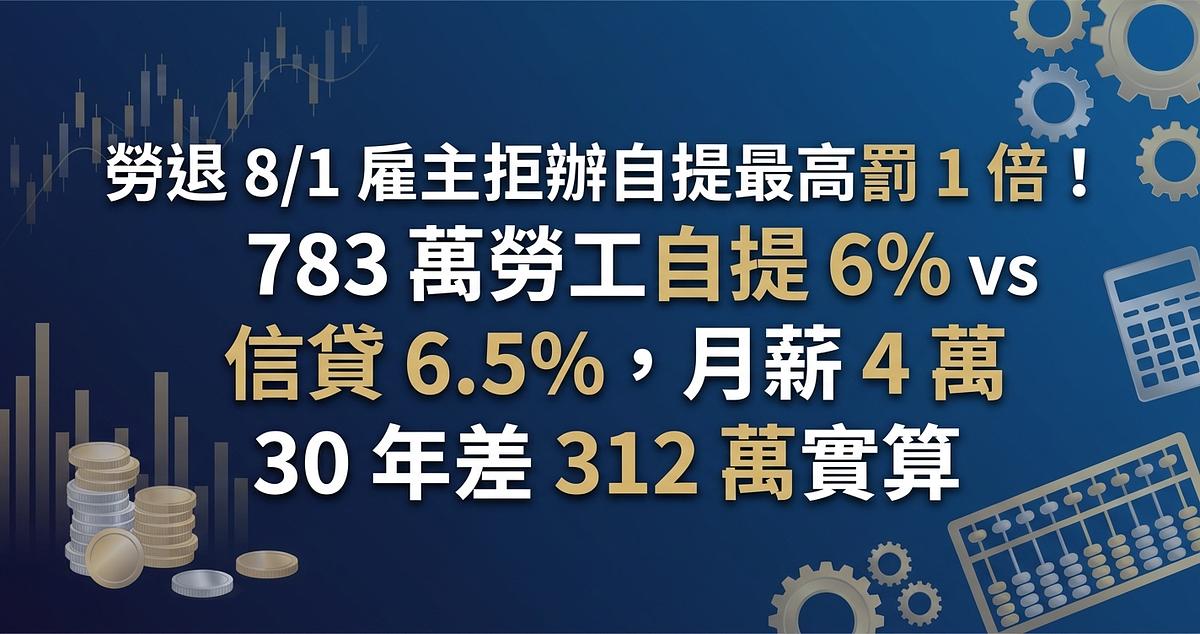 勞退 8/1 雇主拒辦自提最高罰 1 倍！783 萬勞工自提 6% vs 信貸 6.5%，月薪 4 萬 30 年差 312 萬實算
